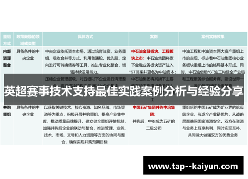 英超赛事技术支持最佳实践案例分析与经验分享