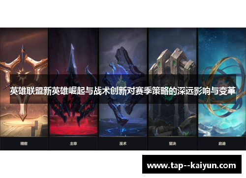 英雄联盟新英雄崛起与战术创新对赛季策略的深远影响与变革
