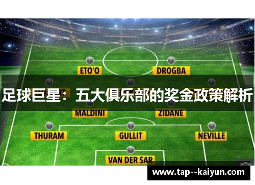 足球巨星：五大俱乐部的奖金政策解析