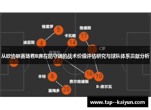 从欧协联赛场看B席在防守端的战术价值评估研究与球队体系贡献分析