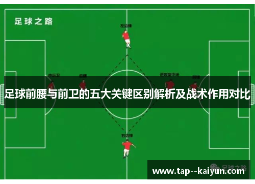足球前腰与前卫的五大关键区别解析及战术作用对比
