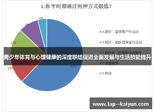 青少年体育与心理健康的深度联结促进全面发展与生活技能提升