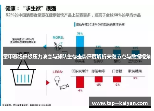 意甲赛场保级压力演变与球队生存走势深度解析关键节点与数据视角