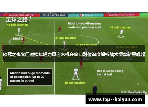 欧冠之夜豪门碰撞年轻力量迎来机会窗口对位深度解析战术博弈新星崛起