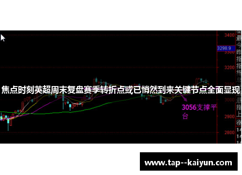 焦点时刻英超周末复盘赛季转折点或已悄然到来关键节点全面显现