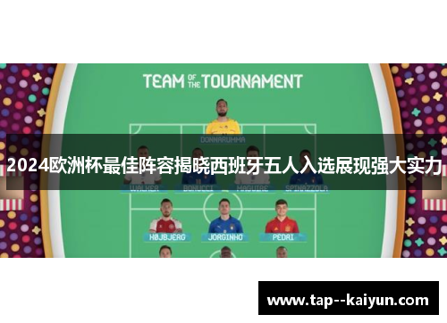 2024欧洲杯最佳阵容揭晓西班牙五人入选展现强大实力 2024欧洲杯最佳阵容揭晓西班牙五人入选展现强大实力